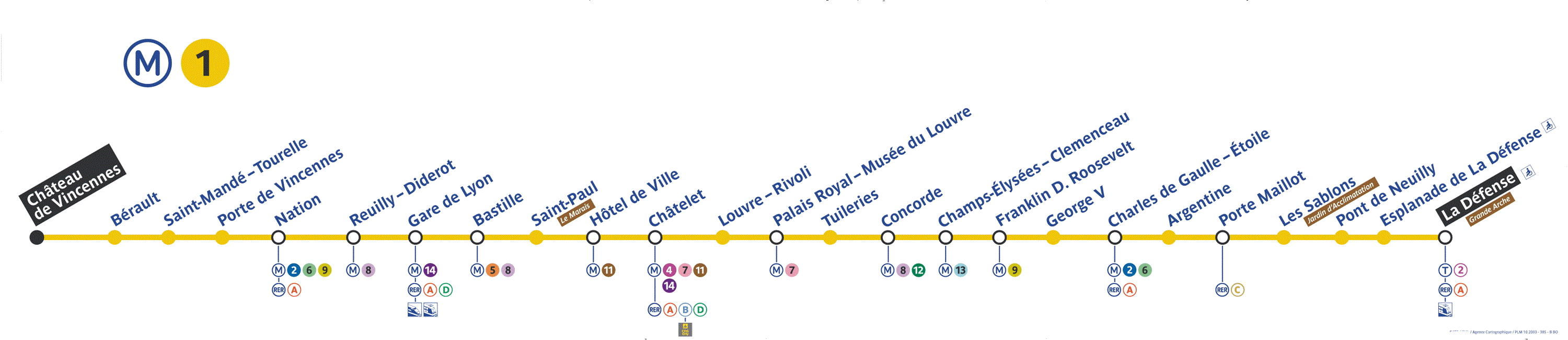 Carte Ligne 1 - Château de Vincennes | la Défense