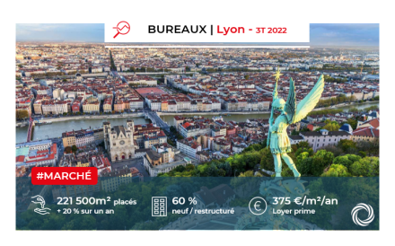 Lyon : Bilan du marché des bureaux au 3ème trimestre 2022