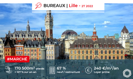 Lille : Bilan du marché des bureaux au 2ème trimestre 2022