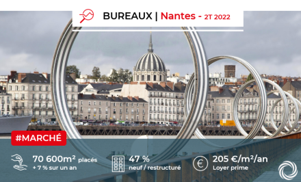 Nantes : Bilan du marché des bureaux au 2ème trimestre 2022
