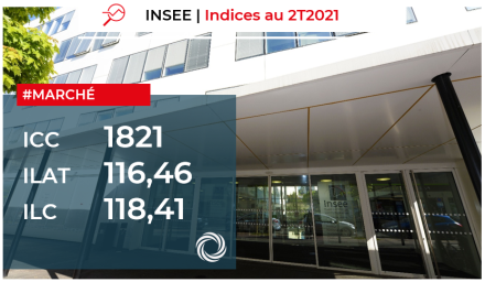 INSEE : Indices ICC, ILAT, ILC AU 2ème trimestre 2021