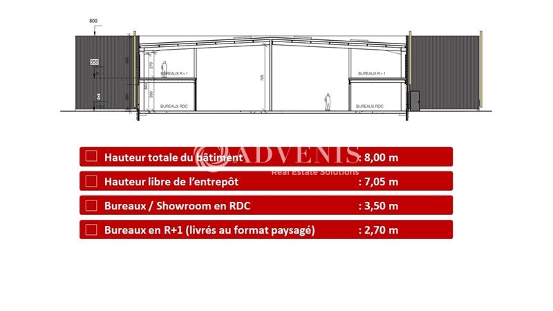 Location Activités Entrepôts SECLIN (59113) - Photo 7