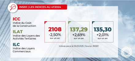 INSEE : Indices ICC, ILAT, ILC au quatrième trimestre 2024