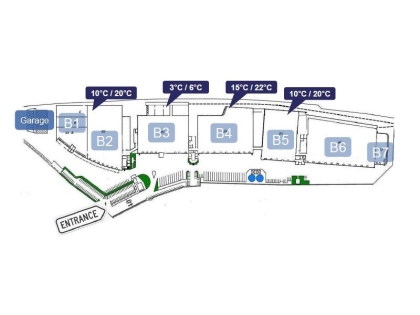 Advenis RES - Immobilier d'entreprises