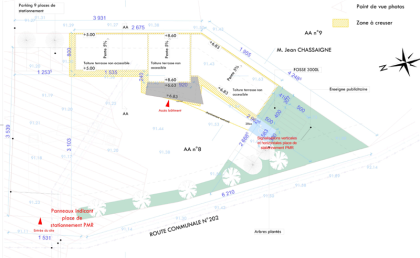 Advenis RES - Immobilier d'entreprises