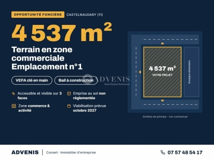 Advenis RES - Immobilier d'entreprises