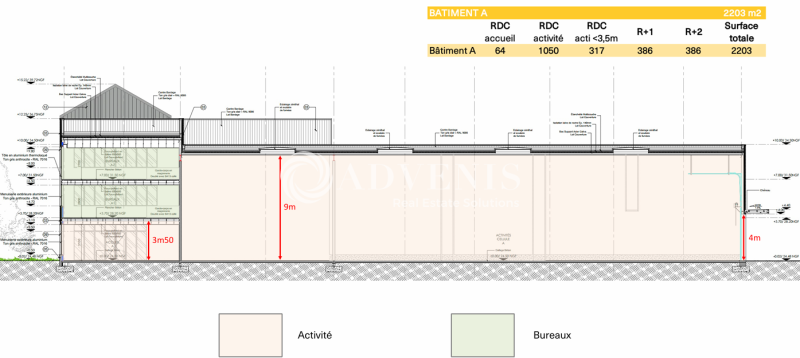 Vente Investisseur Entrepôts WATTRELOS (59150) - Photo 7