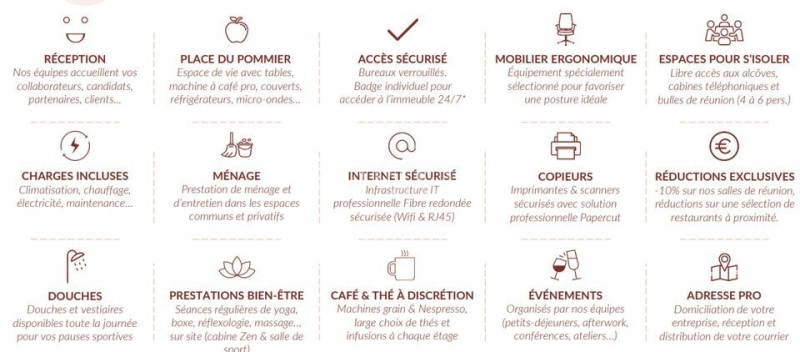 Location Coworking MARCQ EN BAROEUL (59700) - Photo 6