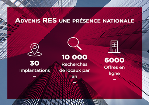 Advenis-RES