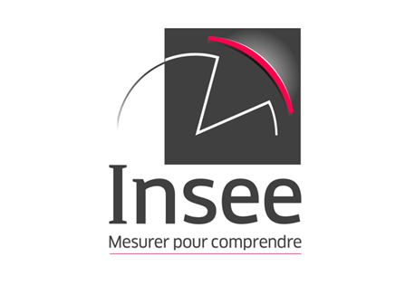 Indices INSEE : ICC, ILAT et ILC